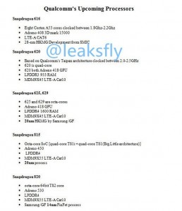 Beastly snapdragon 820 and 815 specifications leak