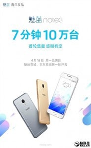 Meizu m3 note flash sale saw 100,000 units getting sold within 7 mins