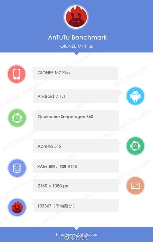 Gionee m7 plus with snapdragon 660, 6gb ram spotted on antutu