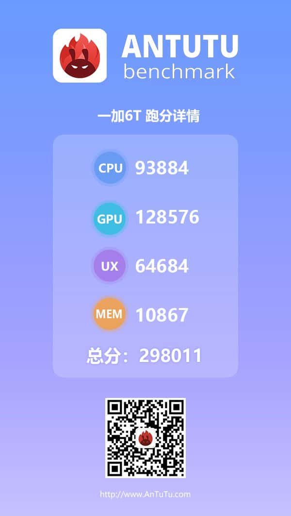 Oneplus 6t antutu listing looks with 298k benchmarking scores