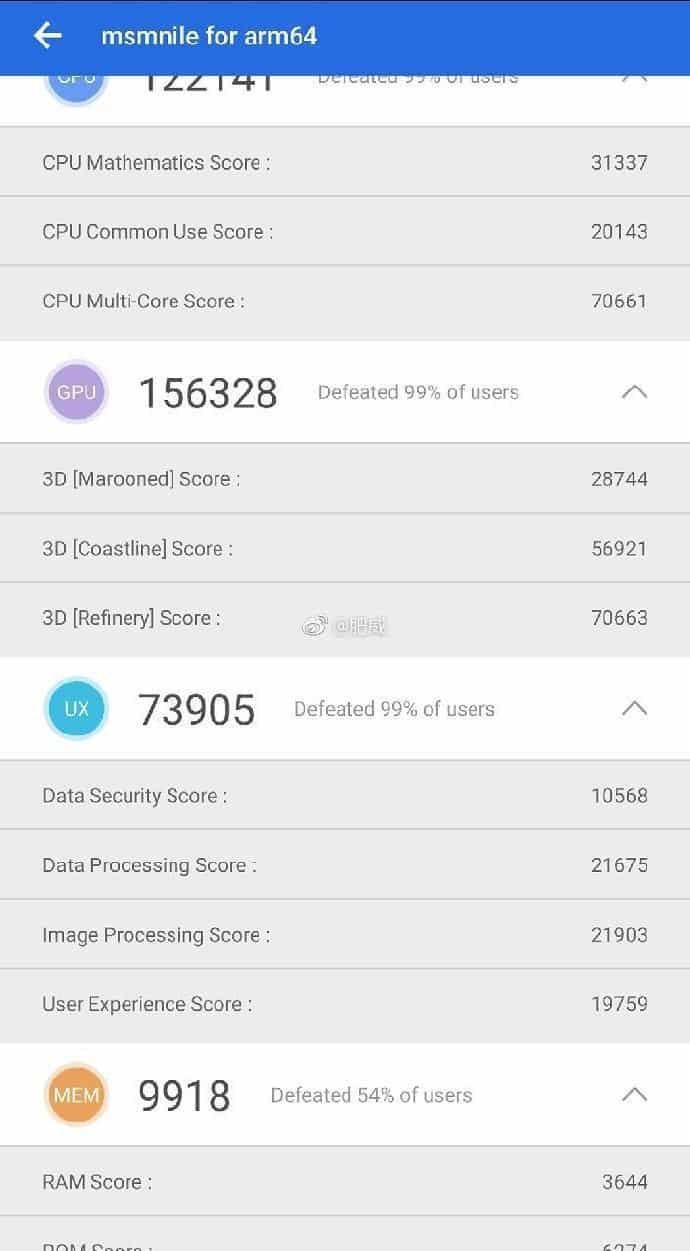 Qualcomm sd 8150 scores 362,292 on antutu, highest still for an android gadget