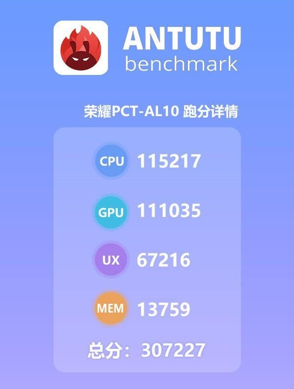Honor v20 listed 307,000 points in antutu