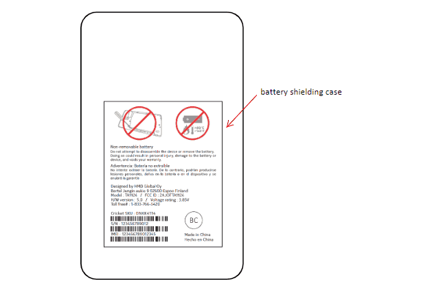 Nokia ta-1124 with sd 439, 5.99” panel and dual cameras seen at the fcc