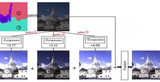 Xiaomi reveals deepexposure ai algorithm to restore details and colors in poorly exposed photos