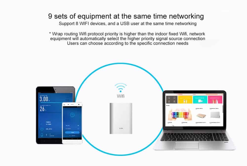 🔥zmi mf855 router portatile wireless con 7800mah power bank di telefono  supporta 4g rete ( xiaomi prodotto ecosistema