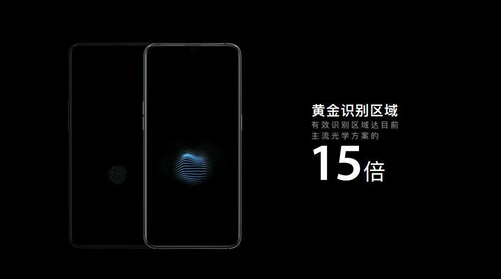 Latest oppo’s in-screen fingerprint tech has support two-finger unlocking and a wider scanning area