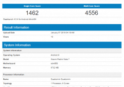 Xiaomi Redmi Note 7 spotted on Geekbench with Snapdragon 660, 6 GB RAM