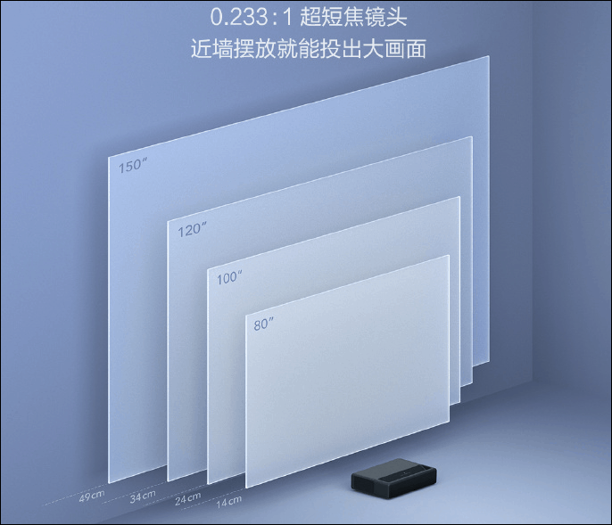 Xiaomi mijia laser projector 4k variant with 4k resolution released for 9999 yuan (00)