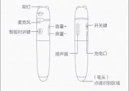 Machine island ai reading pen is xiaomi crowdfunding estimated at 299 yuan usd44