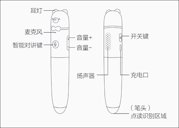 Machine island ai reading pen is xiaomi crowdfunding estimated at 299 yuan usd44