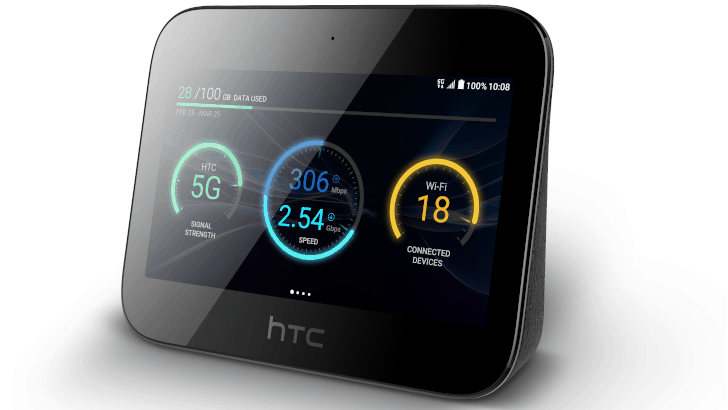 Htc 5g hub to supply 5g support on 20 products simultaneously