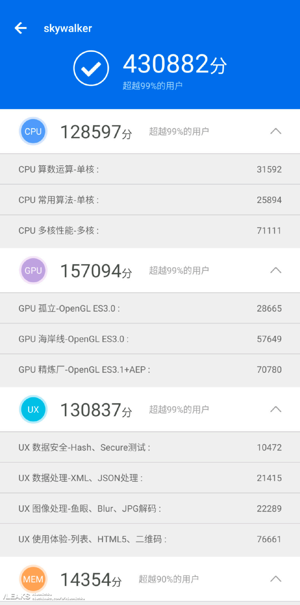 Black shark 2 hits more than 400k points in antutu