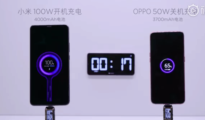 Xiaomi-100W-fast-charging-featured