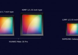 huawei’s mate 30 pro to have two massive 40mp camera sensors