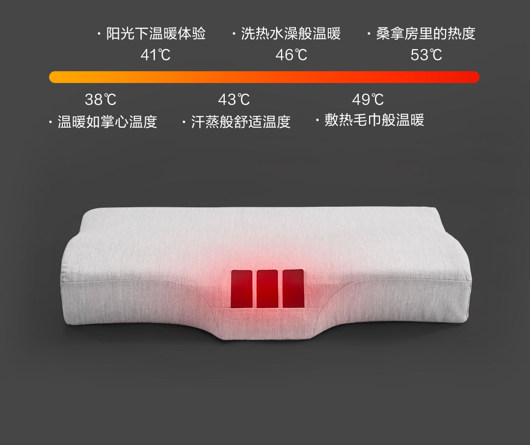 Xiaomi smart pillow massager, stereo speakers and Bluetooth 3
