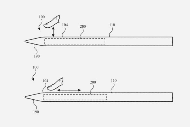 Apple granted a patent for Apple Pencil with a built-in camera