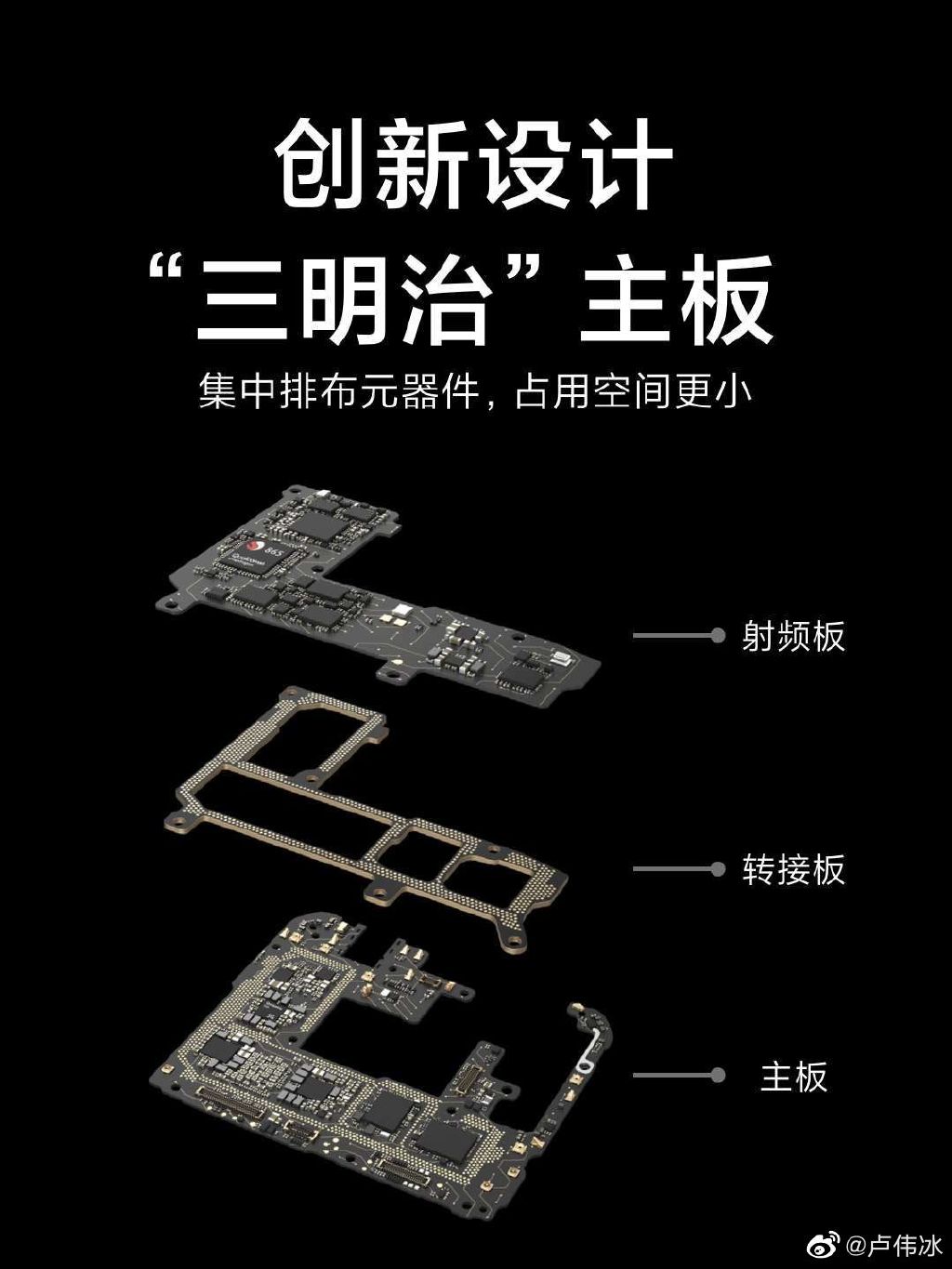 Redmi K30 Pro crams 61 components per sq centimeter with ‘Stacked Motherboard’ design 3